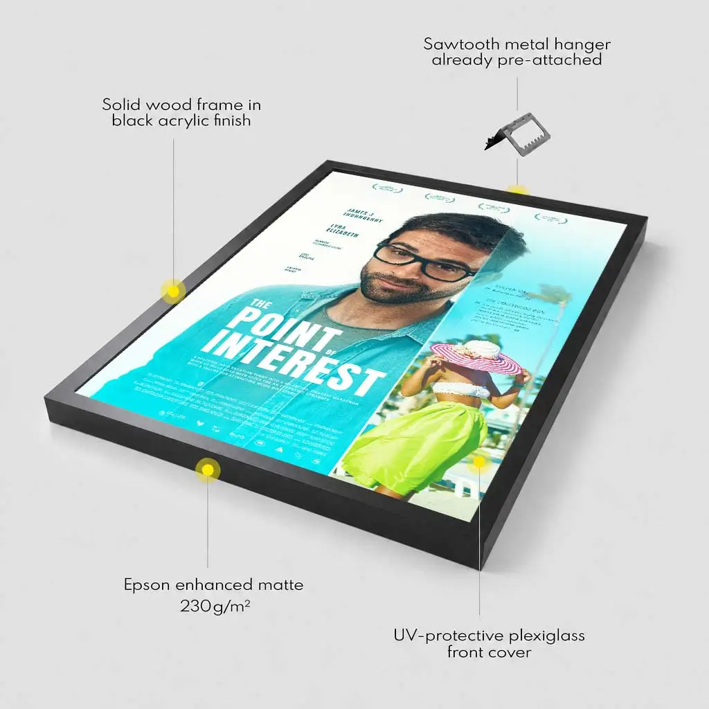 Poster frame details showing print paper, hangers and frame materials